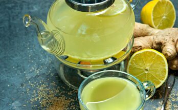 anti-inflammatory teas